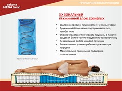 Матрас MegaTrend Sumo  - фото 9