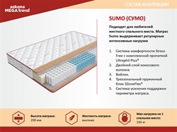 Матрас MegaTrend Sumo  - фото 8